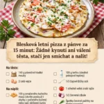 Blesková pizza z pánve hotová za 15 minut s čerstvými ingrediencemi