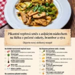 Pikantní vepřová směs na pečené cuketě, bramborách a sýru