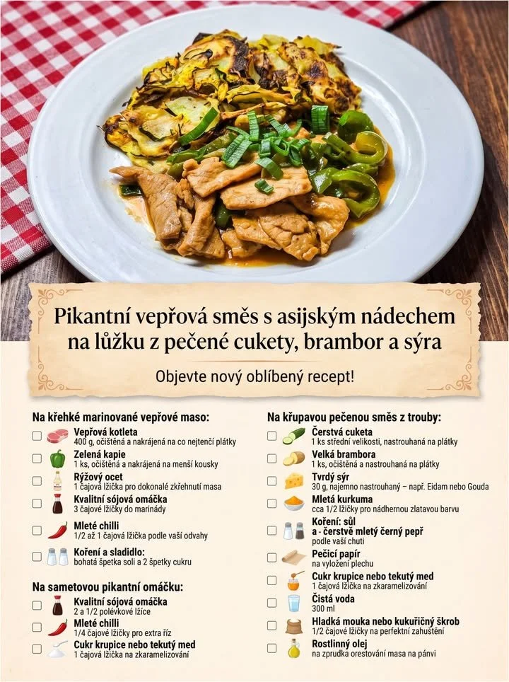 Pikantní vepřová směs na pečené cuketě, bramborách a sýru