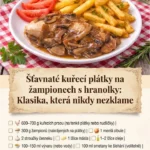 Šťavnaté kuřecí plátky s žampiony a hranolky na talíři